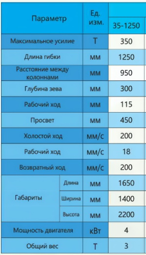 Листогибочный пресс с гидравлическим приводом HB 35-1250