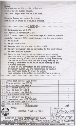 СТАНОК АВТОМАТИЧЕСКОГО НАНЕСЕНИЯ ЛАКОКРАСОЧНЫХ МАТЕРИАЛОВ