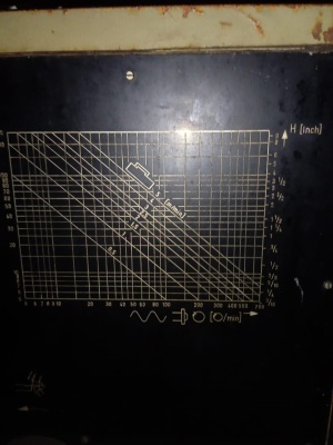 Токарно-винторезный станок Erfurt DH250/4