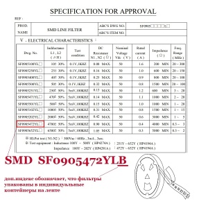 Линейный электрический фильтр SMD SF0905472YLB