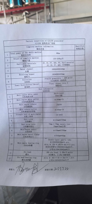 Линия грануляции твердых отходов