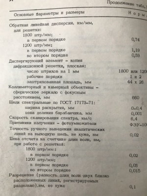 Стилометр фотоэлектрический ФСПА-У спектрометр