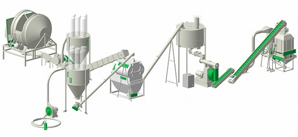 Линия гранулирования сена