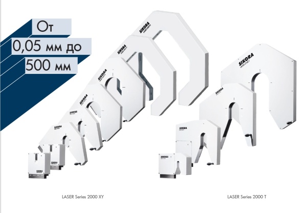 Измерительные головки Sikora – точный контроль качества в реальном времени