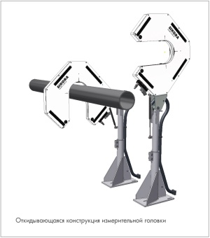 Измерительные головки Sikora – точный контроль качества в реальном времени