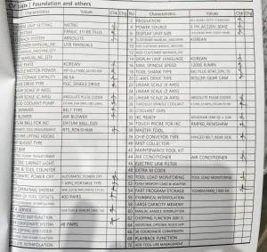 5-ти осевой центр DN SOLUTIONS DVF 6500