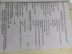 Рулонная офсетная машина RO-62