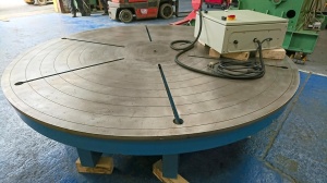 Сварочный позиционер BODE TT60