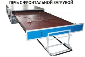 Готовый бизнес. Обработка стекла. ENKONG /KLEMAR / KARAT