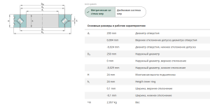 Подшипник перекрестно-роликовый SX011840-A