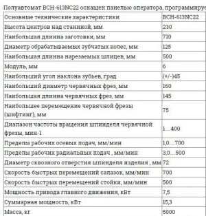 Шлицефрезерный станок с ЧПУ BCH-613NC22