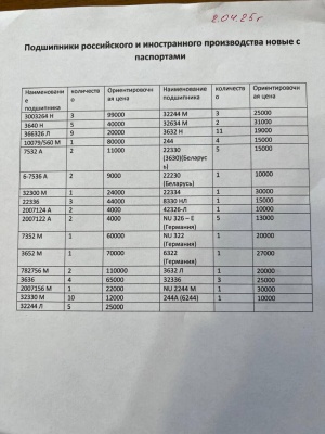 подшипники большой ассортимент в фото (доставка по россии)