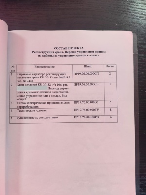 Кран козловой кк20-32А