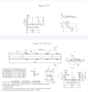 Линии профилирующие для изготовления металлического шпалерного виноградного столба