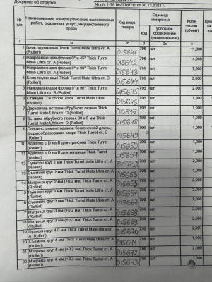 Координатно-пробивной пресс Durma TP123