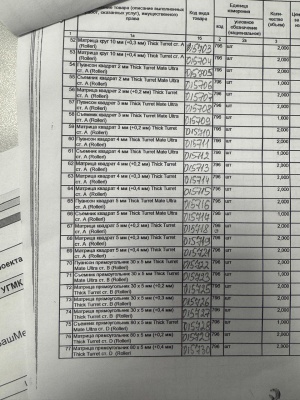 Координатно-пробивной пресс Durma TP123