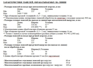 Линия сплиттера и форматной обработки ф. «SCM»