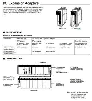 Контроллер OMRON CQM1-CPU51 и модули, память, блоки питания к нему, CP1L-M60DR-A, реле Moeller Eaton DILER-31,DILER-22-G,DILEM-01-G,PKZM0-4
