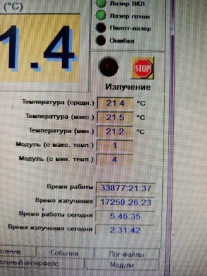 Установка лазерной резки листовых металлов UNIMACH LaserCut FO3015-2.0PRF-ML