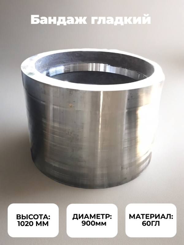 Изготовление бандажей по чертежам заказчика