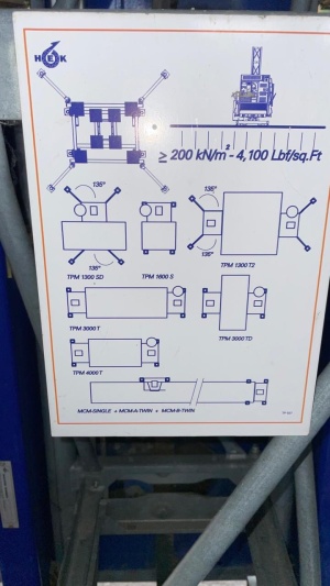 Транспортно-фасадный подьемник Hek МСМ 32,6*1,5-2,7 двухмачтовая
