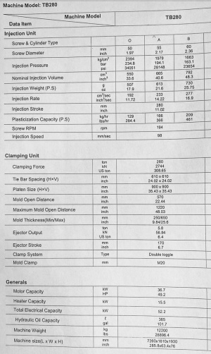 Термопластавтомат TB 280S