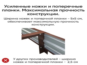 Оборудование для производства модульных евро-грядок