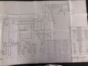Оборудование для дезодорации масла