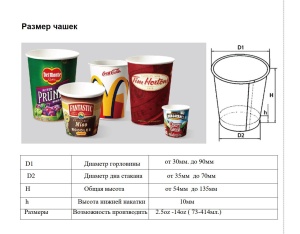 Станок по Производству Бумажных Стаканчиков