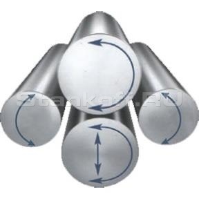 Гидравлические вальцы четырехвалковые Ostas 4R-OHS 2070х275