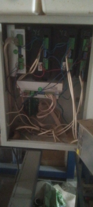 Станок с ЧПУ 4х осный поворотный