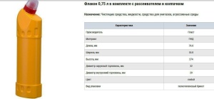 Экструзионно выдувная машина LESHAN, до 2-х л. две станции, четыре ручья, высокой скорости