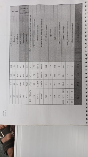 Компрессорное оборудование Atmos Albert E 50