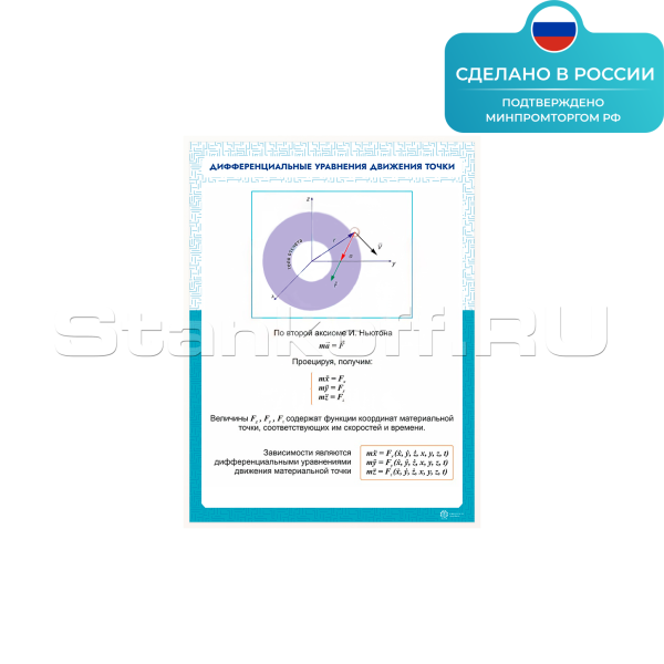 Информационный стенд «Дифференциальные уравнения движения точки» ST0122