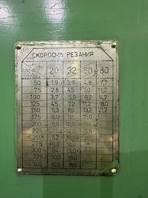 Долбежный станок Румынского производства (аналог гд320) Ramira М320