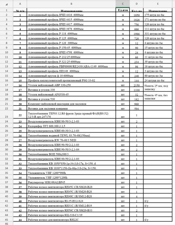 Алюминиевый профиль