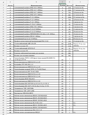 Алюминиевый профиль