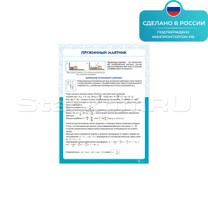 Информационный стенд «Пружинный маятник» ST0104