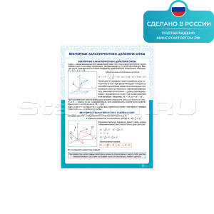 Информационный стенд «Векторные характеристики действия силы» ST0114