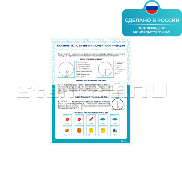 Информационный стенд «Качение тел с разными моментами инерции» ST0107