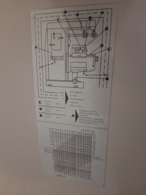 Станок широкоуниверсальный ФУ-321
