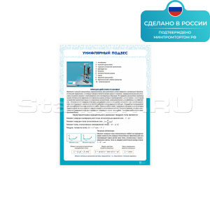 Информационный стенд «Унифилярный подвес» ST0105