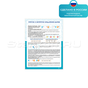 Информационный стенд «Упругие и неупругие соударения шаров» ST0108