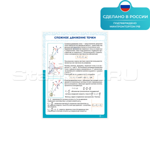 Информационный стенд «Сложное движение точки» ST0120