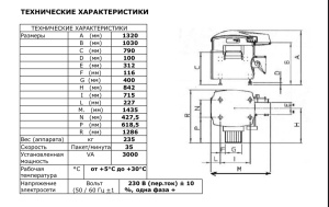 Автоматическая упаковочная машина Elixa Mega XR