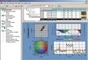 Спектрофотометр Konica Minolta CM-2300d