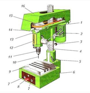 Сверлильный станок 2м112 с хранения