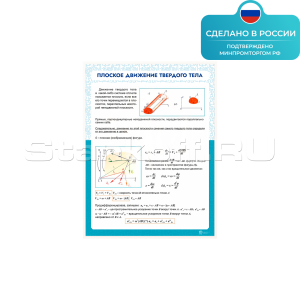 Информационный стенд «Плоские движения твердого тела» ST0118