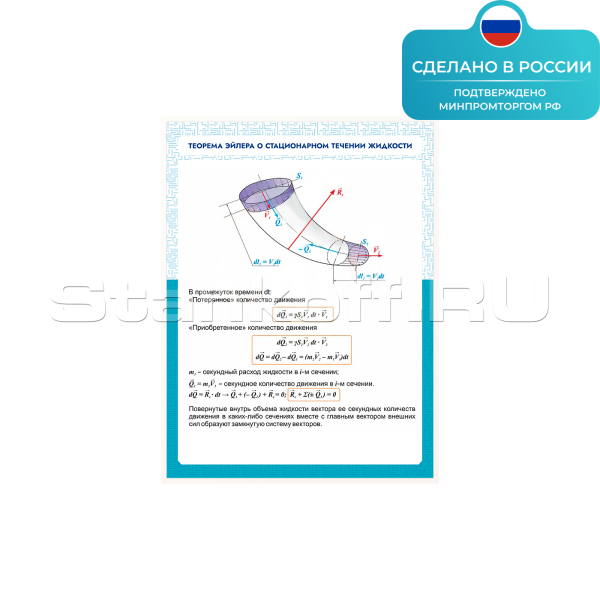 Информационный стенд «Теорема Эйлера о стационарном течении жидкости» ST0124