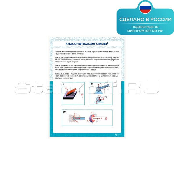 Информационный стенд «Классификация связей» ST0116